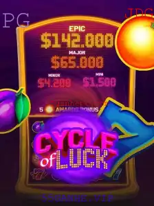 CycleofLuck: Explorando a Excitante Jogabilidade do Jogo Online